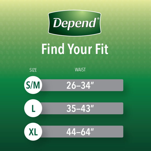 Depend Fit-Flex Underwear for Men (Large) 84 Count
