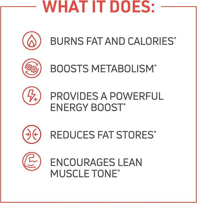 GF-9 and Thermodyne Men’S Transformation Stack 30-Day Supply – Boost a Critical Peptide That Supports Energy, Drive, and Physical Performance, plus Burn Body Fat While Preserving Lean Muscle