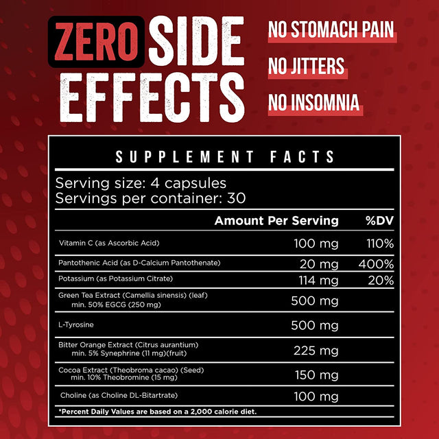 Enhanced Labs Code Red - Pure Fat Burner Supplement for Weight Loss and Fat Reduction - No Added Caffeine and Additives - Formula to Quicken Metabolism and Appetite Suppression - 120 Capsules