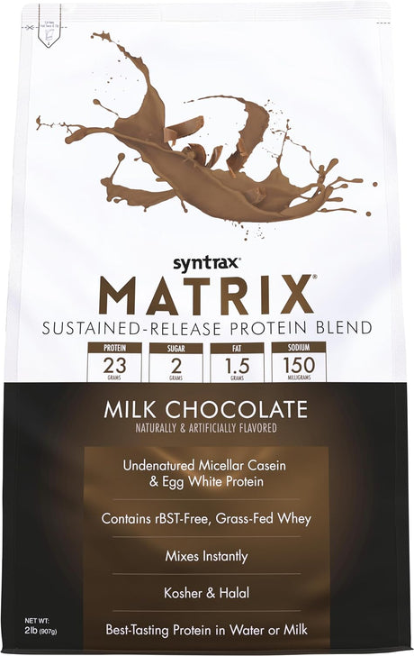 Matrix2.0, Milk Chocolate, 2 Pounds