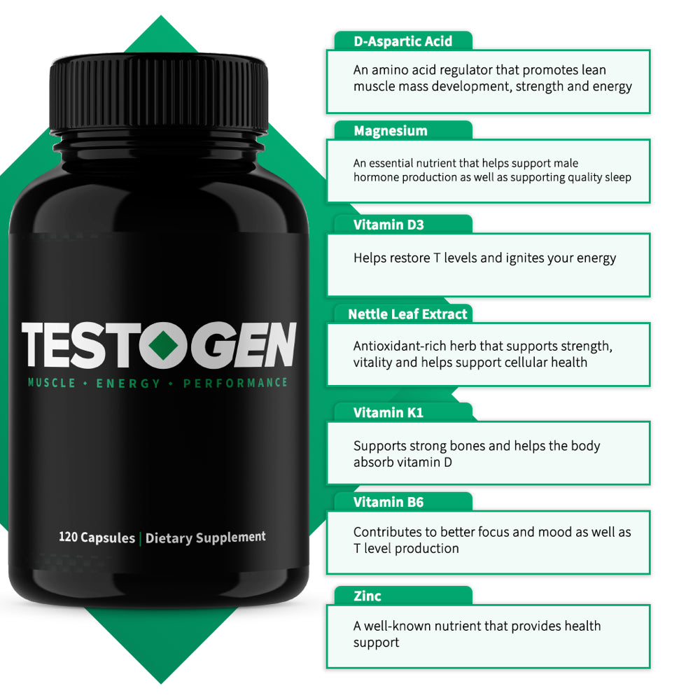 Testofor Testogen Testosterone Booster - Max Strength