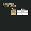 purina-pro-plan-high-protein-small-breed-dog-food-chicken-rice-formula-6-lb-bag-08-6438cc777d2ebb141ebf51f01bf517a7.jpg