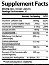 emergency-immune-support-supplement-10in1-antioxidant-immunity-booster-respiratory-support-stress-response-vitamin-c-b6-e-elderberry-zinc-echinacea-turmeric-garlic-probiotic-l-glutamine-02-9d17247b3ad1963f7fb40a98b1a5d908.jpg