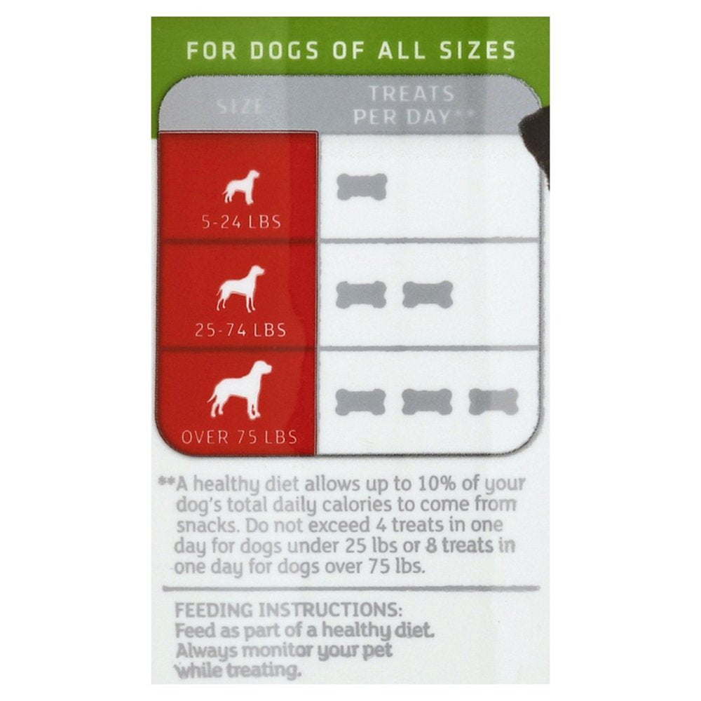 milk-bone-good-morning-daily-vitamin-dog-treats-total-wellness-15-ounces-04-db4ac5f41907619f47e4d6babefe48bc.jpg