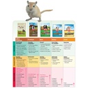 kaytee-forti-diet-pro-health-juvenile-rabbit-food-5lb-04-936b524a8a234ab91596b4f4166ce457.jpg