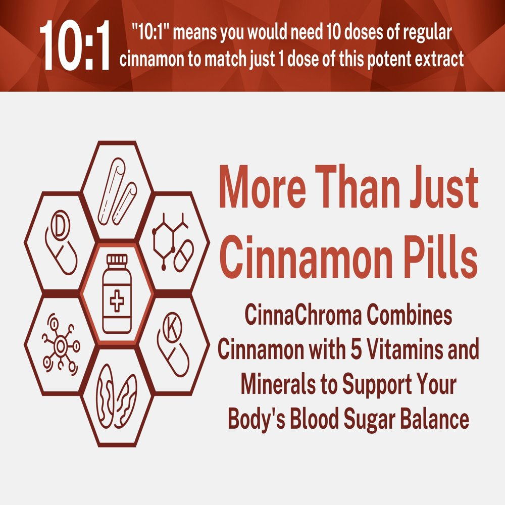cinnachroma-blood-sugar-support-supplement-cinnamon-capsules-with-chromium-picolinate-plus-vitamin-d3-and-k2-03-e9de46875bc55c129d6441cb45a7ebf2.jpg