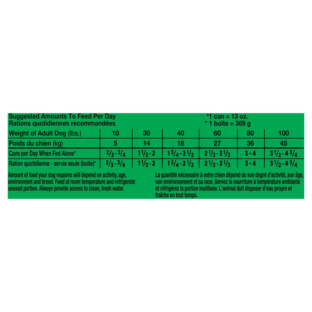 iams-proactive-health-adult-with-lamb-and-rice-pate-wet-dog-food-12-13-0-oz-cans-04-4986fd597cf5dae87cbe79328589b4e8.jpg