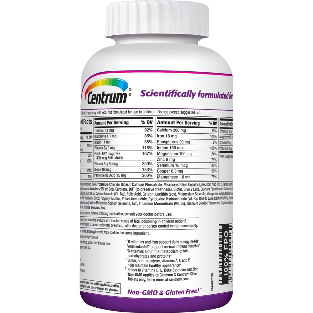 centrum-multivitamins-for-women-multivitamin-multimineral-supplement-200-count-02-3d01e168bd1d00e53b76aecc7b60ecac.jpg