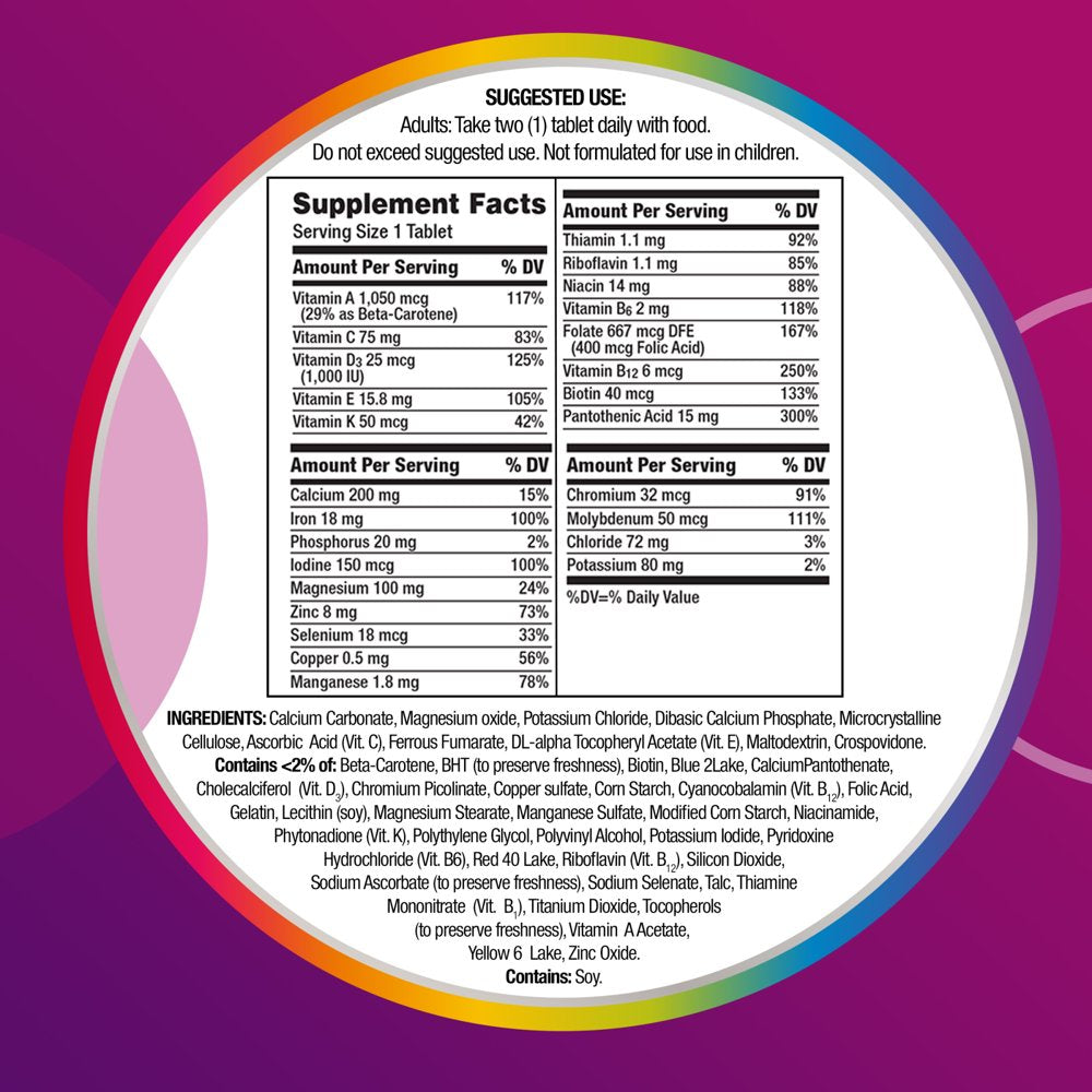 centrum-multivitamins-for-women-multivitamin-multimineral-supplement-200-count-10-34dc754722b4aa74f139477689ddb48b.jpg