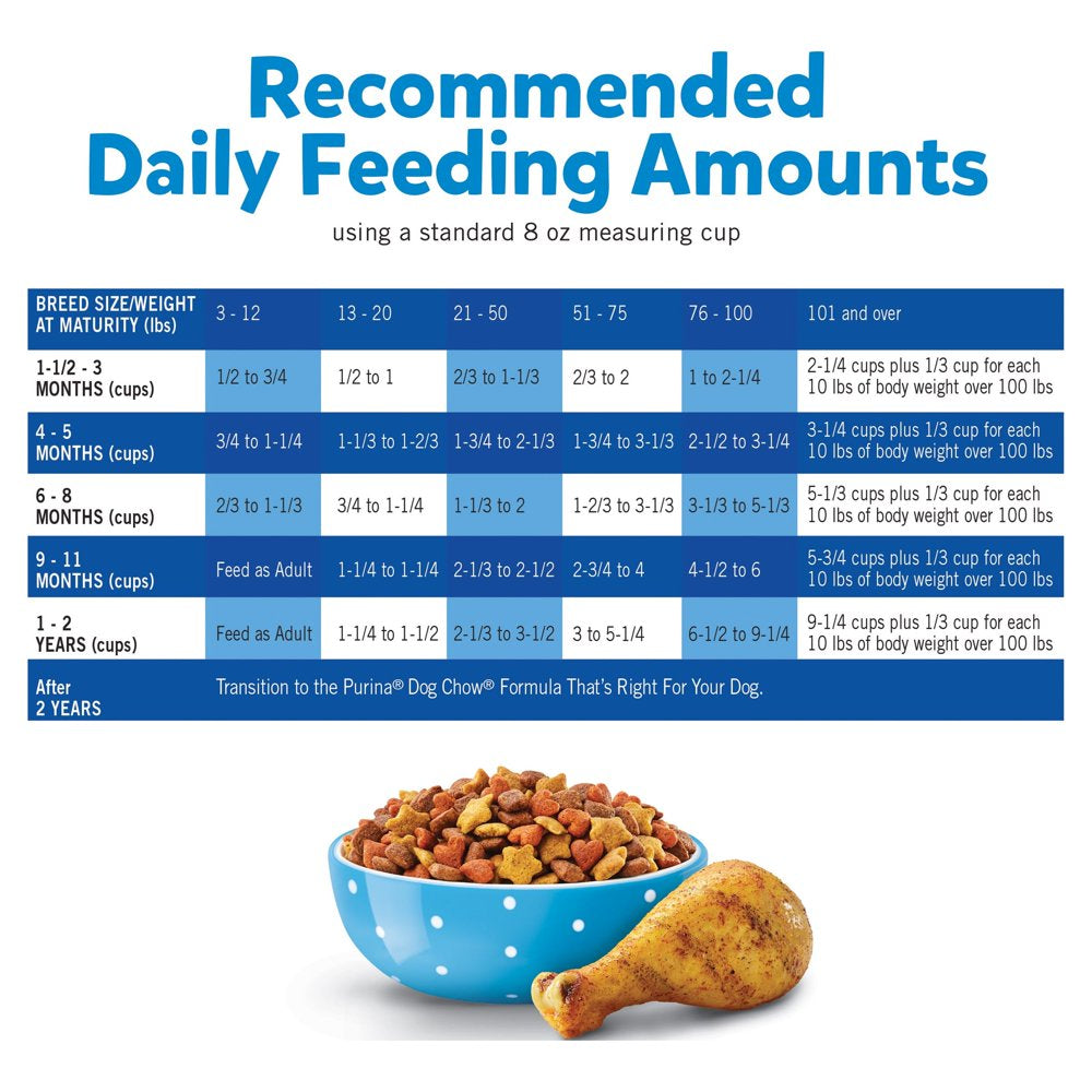 purina-puppy-chow-high-protein-real-chicken-gravy-dry-dog-food-16-5-lb-bag-08-315e1b7305197c0a2fe54bc821d7d518.jpg