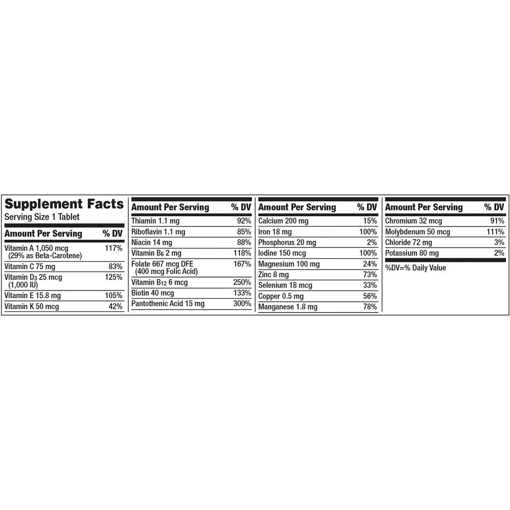 centrum-multivitamins-for-women-multivitamin-multimineral-supplement-200-count-12-dd1cbafbb4e97424106093dd61a40ed5.jpg