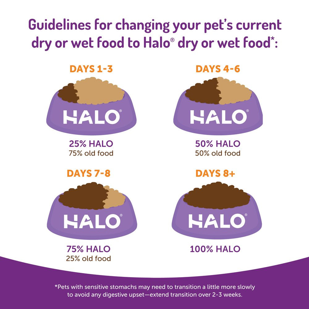 halo-natural-wet-dog-food-chicken-stew-5-5-oz-case-of-12-09-6214d18efac9da8f54e09a1be68a0f47.jpg