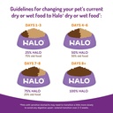 halo-natural-wet-dog-food-chicken-stew-5-5-oz-case-of-12-09-6214d18efac9da8f54e09a1be68a0f47.jpg