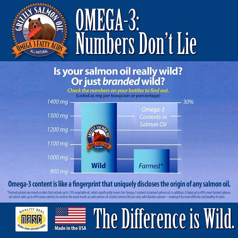 grizzly-all-natural-alaskan-salmon-oil-pet-food-supplement-16-oz-03-43796de86c1809addfb343c71e48683f.jpg