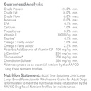 blue-buffalo-true-solutions-livin-large-breed-chicken-dry-dog-food-for-adult-dogs-whole-grain-24-lb-bag-09-e1b26aab4d6bb6f8c95ff6b032128a76.jpg