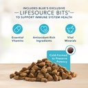 blue-buffalo-basics-skin-stomach-care-large-breed-turkey-and-potato-dry-dog-food-for-adult-dogs-whole-grain-24-lb-bag-04-571adc9b4be4b90809c68f41d0fc879e.jpg