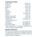 blue-buffalo-basics-skin-stomach-care-large-breed-turkey-and-potato-dry-dog-food-for-adult-dogs-whole-grain-24-lb-bag-11-615333fddcbf75a3f97edc2a4cd20745.jpg