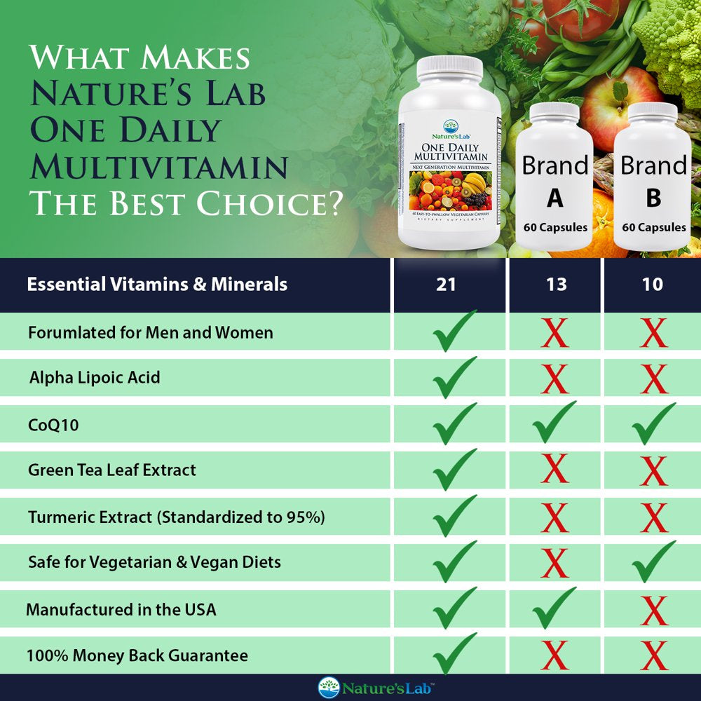 natures-lab-one-daily-multivitamin-60-capsules-2-month-supply-contains-19-essential-vitamins-minerals-including-vitamin-c-d3-zinc-07-584c898bfb6f6cb95b608e475629fd30.jpg