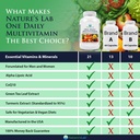 natures-lab-one-daily-multivitamin-60-capsules-2-month-supply-contains-19-essential-vitamins-minerals-including-vitamin-c-d3-zinc-07-584c898bfb6f6cb95b608e475629fd30.jpg