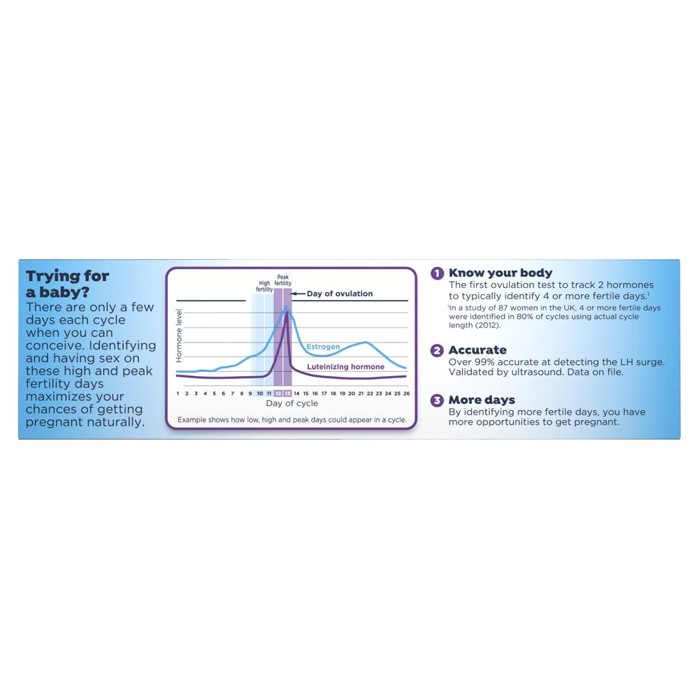 clearblue-advanced-digital-ovulation-test-predictor-kit-10-tests-02-6be1a3bbdd11f4962633167a86ba2340.jpg