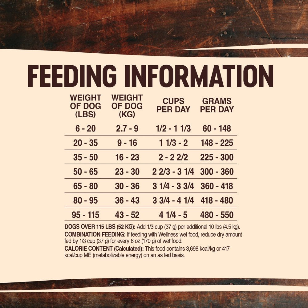 wellness-core-natural-grain-free-dry-dog-food-original-turkey-chicken-26-pound-bag-07-53a0b8bbad4752dd77f143dd91a7c1ca.jpg