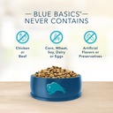 blue-buffalo-basics-skin-stomach-care-turkey-and-potato-dry-dog-food-for-adult-dogs-grain-free-24-lb-bag-06-20d58b9c975c5b70d4dcebf12f7bb954_ed1e2833-57f1-4e05-89b4-3cfb3951e9d9.jpg