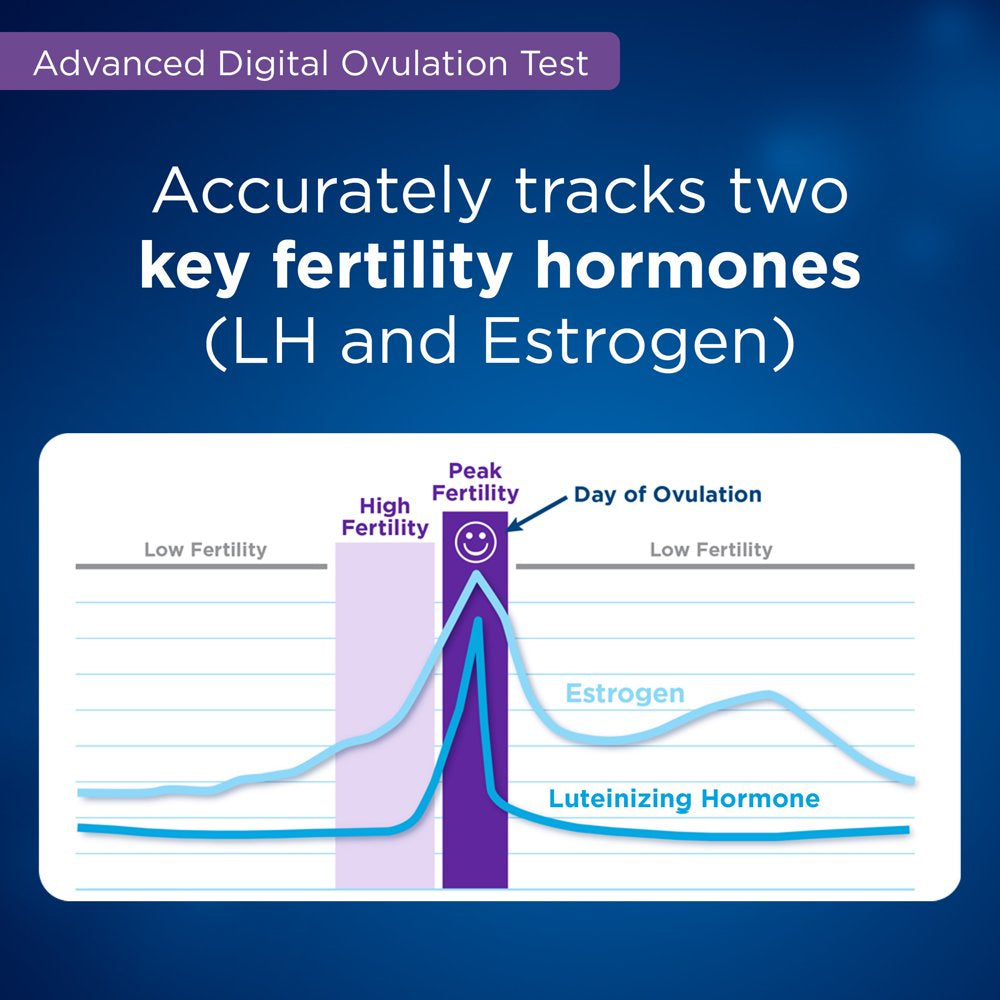 clearblue-advanced-digital-ovulation-test-predictor-kit-10-tests-07-7a3c8bb6e8b452b8595f8a9019e9e15b.jpg