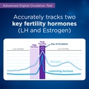 clearblue-advanced-digital-ovulation-test-predictor-kit-10-tests-07-7a3c8bb6e8b452b8595f8a9019e9e15b.jpg