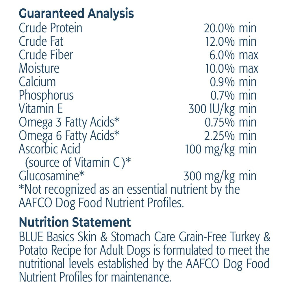 blue-buffalo-basics-skin-stomach-care-turkey-and-potato-dry-dog-food-for-adult-dogs-grain-free-24-lb-bag-11-914db7ceb94b5a9b9de97cd16b626837.jpg