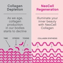 neocell-super-collagen-powder-unflavored-for-healthy-hair-skin-and-nails-7-oz-06-f801a05d9895037e346d22257cffcd4c.jpg