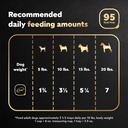 cesar-classic-loaf-in-sauce-duck-recipe-wet-dog-food-adult-3-5-oz-easy-peel-tray-07-07ecdd4f3d9602c1b8dd94b08707f635.jpg