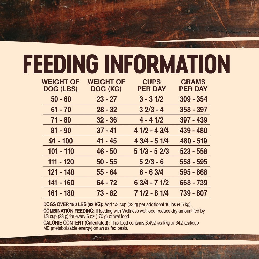 wellness-core-natural-grain-free-dry-dog-food-large-breed-26-pound-bag-07-28a1745fe09e0f69649cdfd0a1a0bc47.jpg