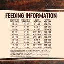 wellness-core-natural-grain-free-dry-dog-food-large-breed-26-pound-bag-07-28a1745fe09e0f69649cdfd0a1a0bc47.jpg