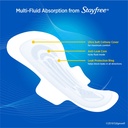 stayfree-ultra-thin-overnight-pads-with-wings-40-ct-multi-fluid-absorption-protection-for-up-to-10-hours-03-0410cccfe15d13137dd427bdbb424aeb.jpg