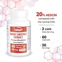 supersmart-horse-chestnut-extract-500-mg-per-day-20-aescin-circulation-vein-support-supplements-natural-diuretic-for-heavy-legs-non-gmo-gluten-free-60-vegetarian-capsules-04-4972e497a602f75d749afb0b03623411.jpg
