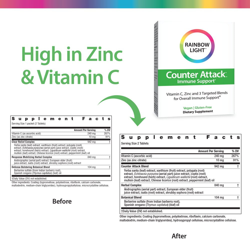 rainbow-light-counter-attack-gluten-free-dietary-supplement-tablets-30-count-07-2ba360846eb13f9b778f0042115bfb2c.jpg