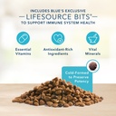 blue-buffalo-basics-skin-stomach-care-turkey-and-potato-dry-dog-food-for-puppies-whole-grain-4-lb-bag-04-93195f1012b0d8fd3460948b209b1f3d.jpg