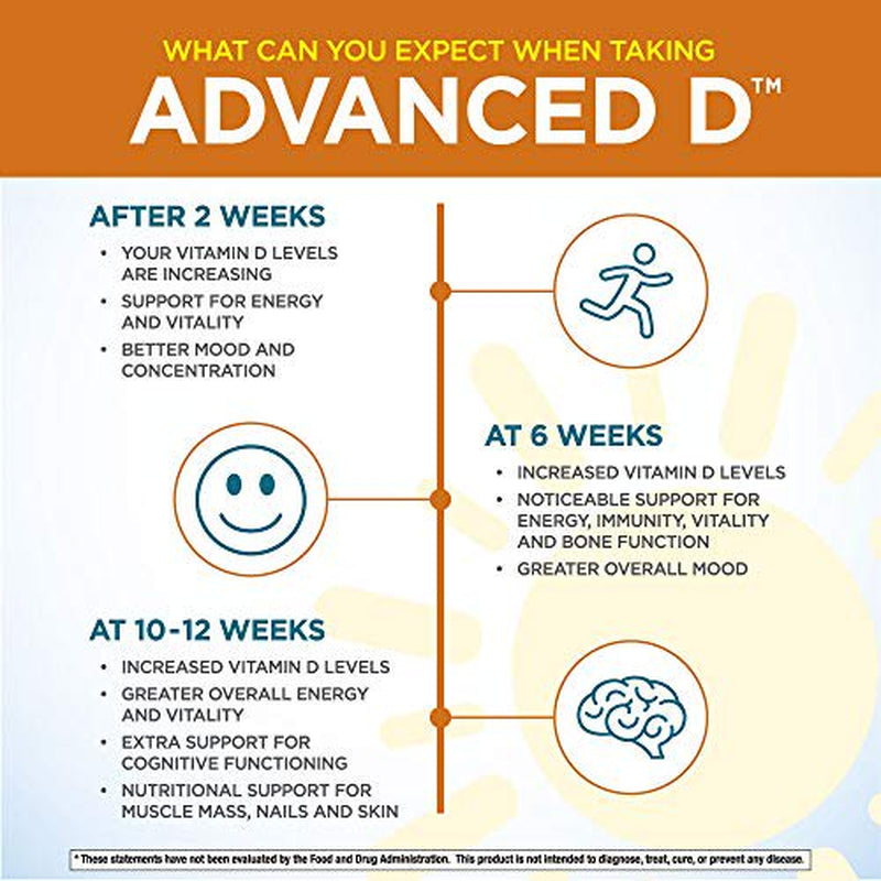 purity-products-dr-cannells-advanced-vitamin-d-veggie-caps-5-000-iu-60-ct-07-44d43d105876bfcaf2390863b78dfb13.jpg