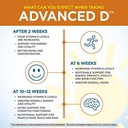 purity-products-dr-cannells-advanced-vitamin-d-veggie-caps-5-000-iu-60-ct-07-44d43d105876bfcaf2390863b78dfb13.jpg
