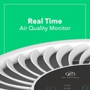 vremi-premium-true-hepa-air-purifier-for-large-rooms-removes-99-97-of-airborne-particles-with-h13-activated-carbon-and-3-stage-filtration-for-rooms-up-to-200-square-feet-03-3cac418954063ab6badbdd507923bcdf.jpg