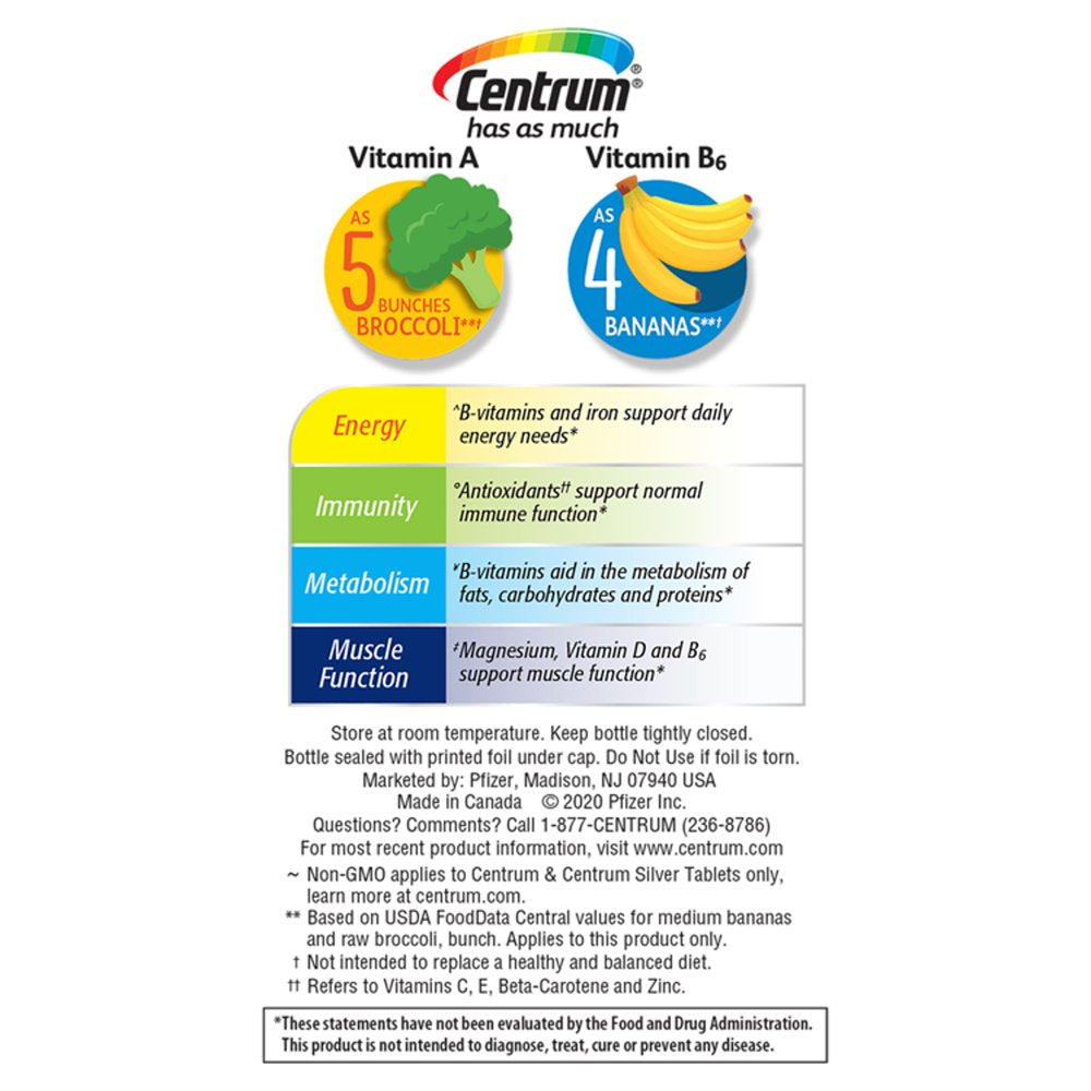 centrum-multivitamin-for-men-multivitamin-multimineral-supplement-with-vitamin-d3-120-count-06-a6b8af75c155a2a272866d873d63a9e0.jpg