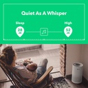 vremi-premium-true-hepa-air-purifier-for-large-rooms-removes-99-97-of-airborne-particles-with-h13-activated-carbon-and-3-stage-filtration-for-rooms-up-to-200-square-feet-05-7b68a685844c50484bf58441794344a4.jpg