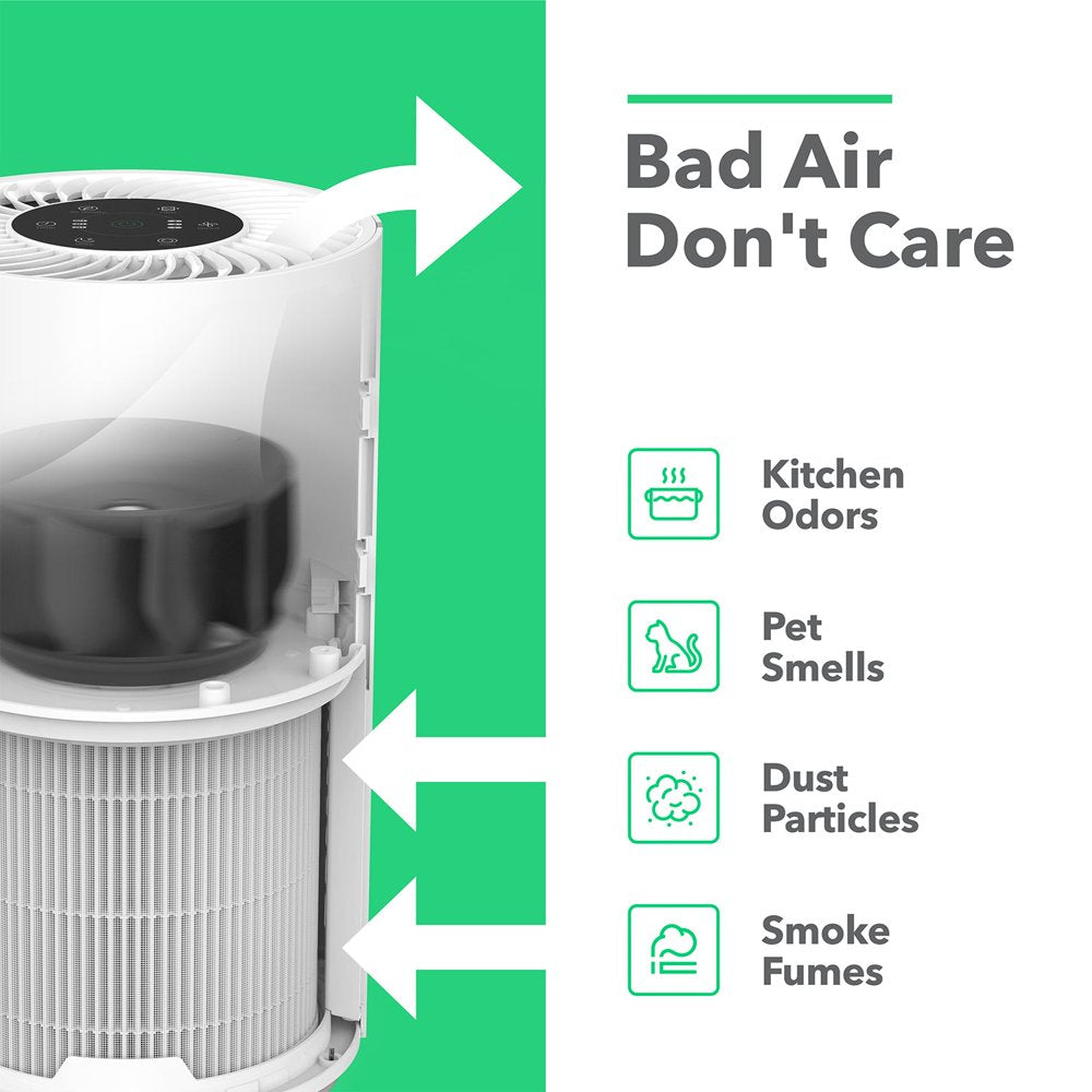 vremi-premium-true-hepa-air-purifier-for-large-rooms-removes-99-97-of-airborne-particles-with-h13-activated-carbon-and-3-stage-filtration-for-rooms-up-to-200-square-feet-08-e20d0f702c9b29738ff154b37ac86594.jpg