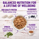 wellness-complete-health-natural-grain-free-dry-dog-food-whitefish-24-pound-bag-05-d213cf9394584fecb651ff2b4315a379.jpg