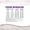 wellness-complete-health-natural-grain-free-dry-dog-food-whitefish-24-pound-bag-07-fb517ef076e5eae5b33460e79fdddcab.jpg