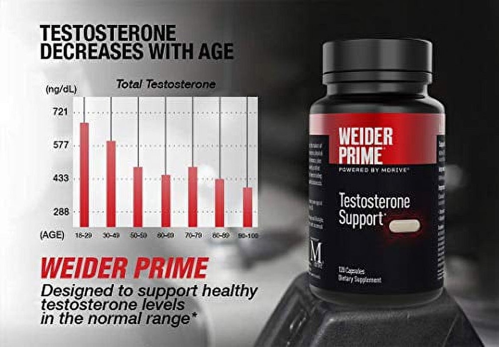 weider-prime-testosterone-supplement-for-men-healthy-testosterone-support-to-help-boost-strength-and-build-lean-muscle-120-capsules-03-369e71575fa32b7ac831916c54c20287.jpg