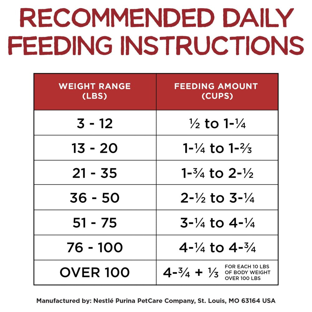 purina-beneful-originals-dry-dog-food-farm-raised-beef-40-lb-bag-08-c6fcb4b313a6f4e0a9b8bc4ca850e236.jpg