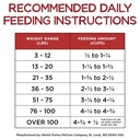 purina-beneful-originals-dry-dog-food-farm-raised-beef-40-lb-bag-08-c6fcb4b313a6f4e0a9b8bc4ca850e236.jpg