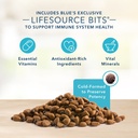 blue-buffalo-basics-skin-stomach-care-salmon-and-potato-dry-dog-food-for-adult-dogs-grain-free-4-lb-bag-04-3d57a383425ed0b26423e438160cf901_a30f9886-673b-47cc-86e9-5319adba3e54.jpg
