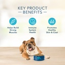 blue-buffalo-basics-skin-stomach-care-salmon-and-potato-dry-dog-food-for-adult-dogs-grain-free-4-lb-bag-05-ee6eb62606ed5af7afad5c172d1acb49.jpg